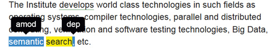 Texterra. Technology for automatic ontology construction and semantic text analysis